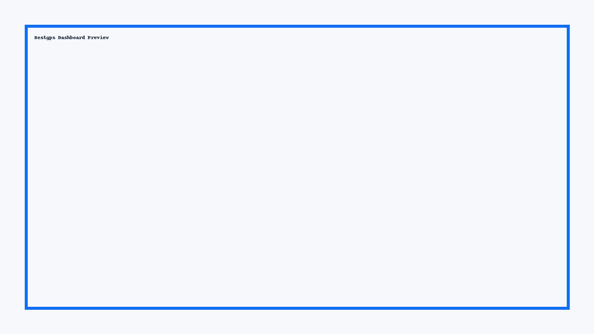 GPS tracking dashboard